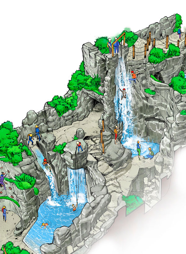 Diseño conceptual de un Canyoning park