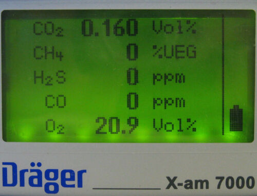 Importancia de la detección de gases en construcción