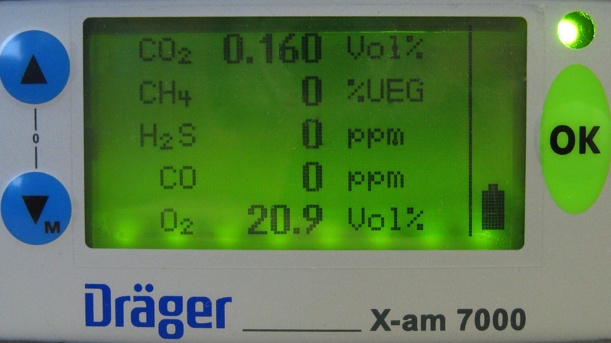 Importancia de la detección de gases en construcción