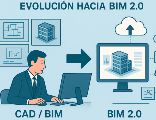 Qué es BIM 2.0 y por qué lo necesitamos